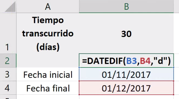 Ejemplos de la función DATEDIF (SIFECHA) en Excel