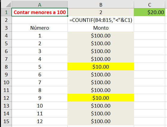 Ejemplos de la función CONTARSI en excel