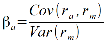 beta modelo capm